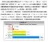 Delock eSATAp to mSATA硬碟外接盒